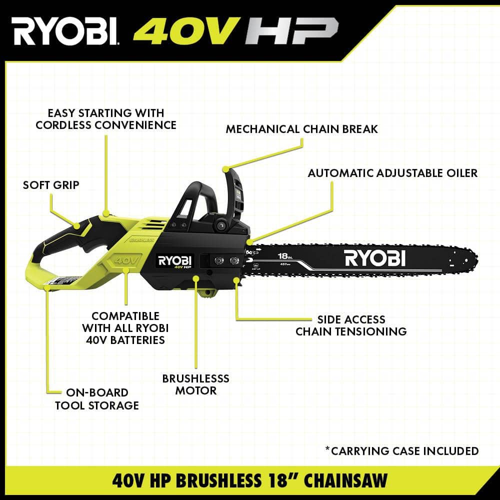 40V HP Brushless 18 in. Battery Chainsaw with 5.0 Ah Battery and Charger RY40580