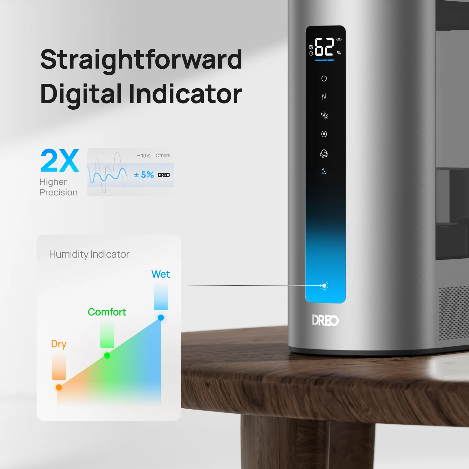 Smart Humidifier HM713S 6L