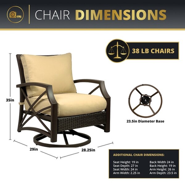 Kinger Home Ethan Rattan 5Piece Patio Furniture Set