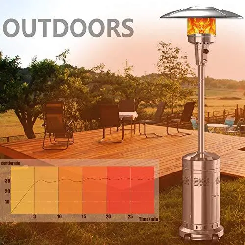 Silver Stainless Steel 48,000 BTU Patio Propane Heater Pair – Umbrella Design with Mobility Wheels