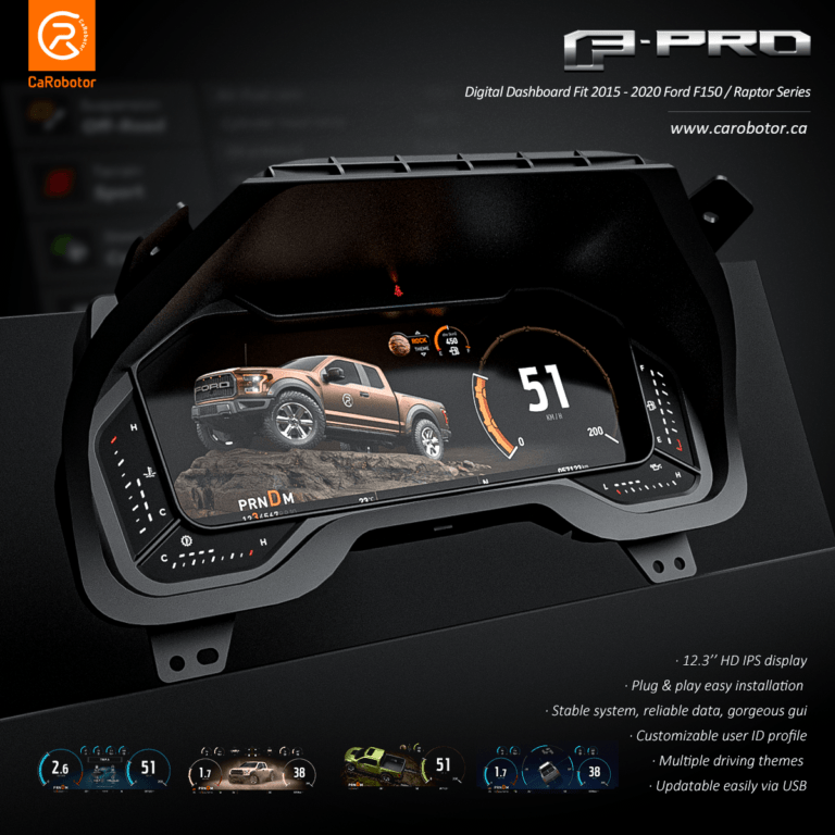F-Pro Carobotor Digital Dashboard Cluster Fit Ford F150 / Raptor series 2015 ~ 2020