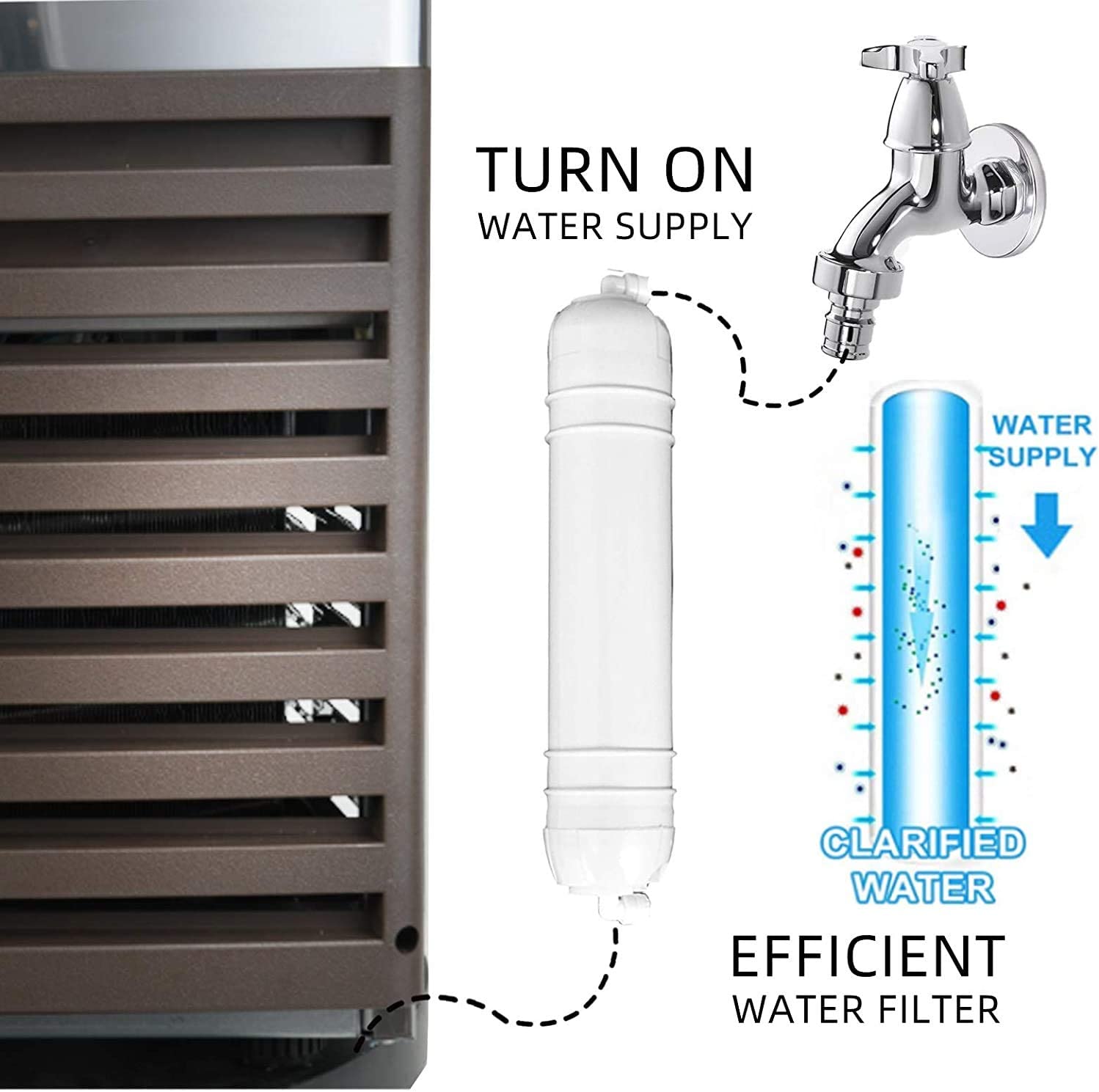 2026 YUTGMasst Commercial Ice – 110LBS/24H Stainless Steel Free-Standing Ice Machine Maker Air Cooling Ice