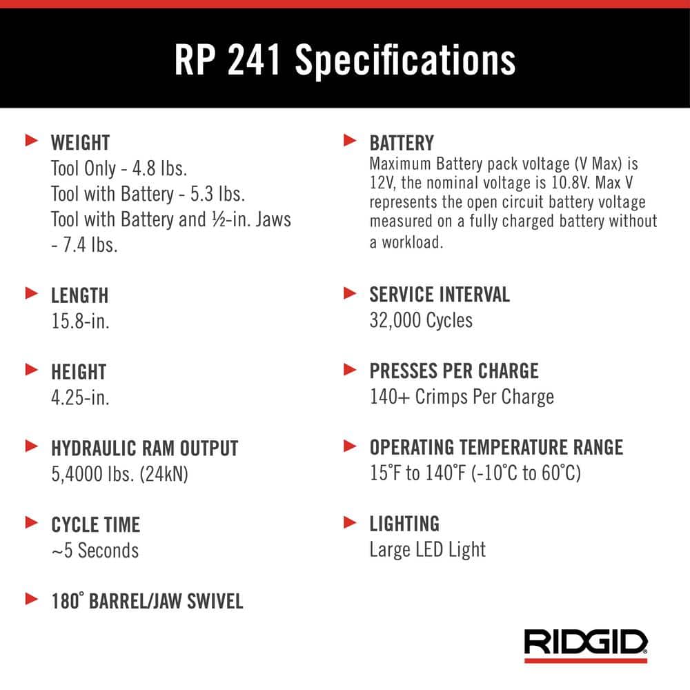 Ridgid RP 241 Compact Inline Press Tool Kit Includes 3 ProPress Jaws (1/2 in., 3/4 in., 1 in.), 2-12V Batteries, Charger + Case 57373