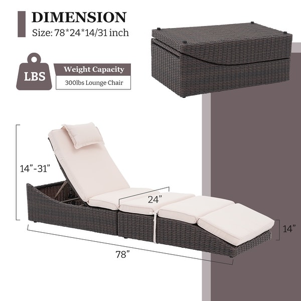 Patio Wicker Chaise Lounge Recliner Foldable Chair,w/ 5 Adjustable Back Positions and Cushion