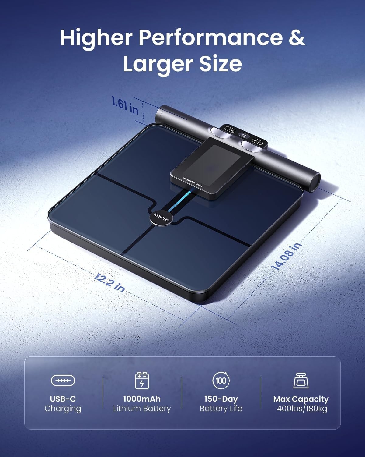 8-Electrode Smart Body Composition Scale, Rechargeable BMI Scale with TFT LCD Handle