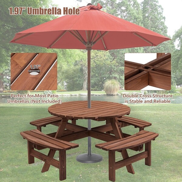Spacious 8Person Wooden Picnic Table with Builtin Benches