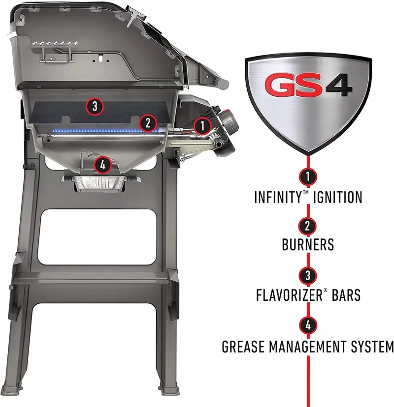 Weber Spirit II E-310 – 3-Burner Liquid Propane Grill in Sleek Black