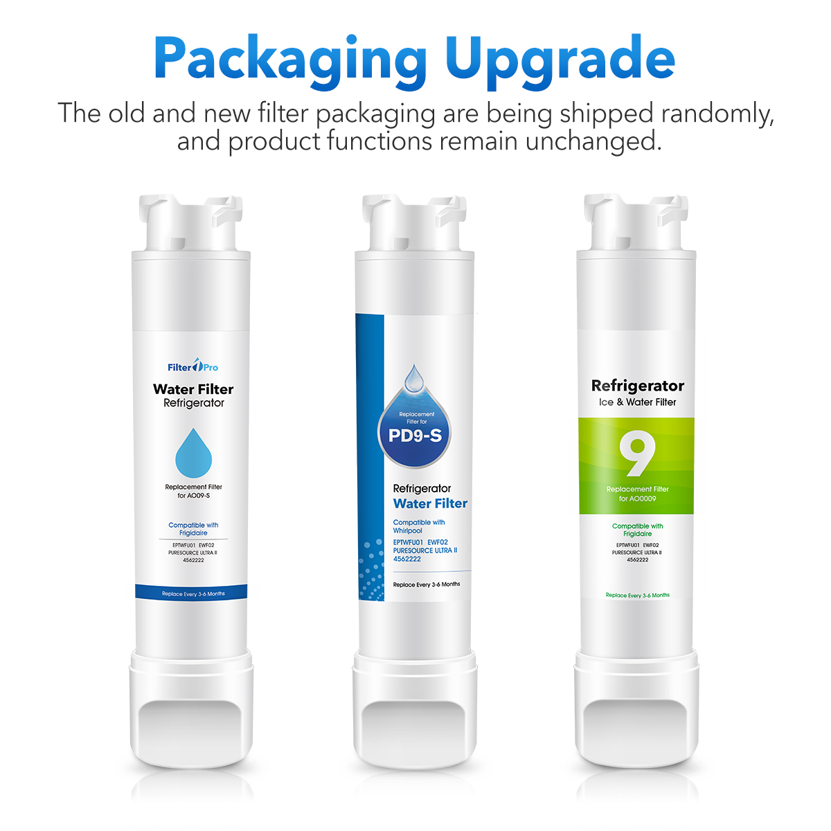 Filter1pro AO09 for Frigdar Eptwfu01 PUesource Ultra 2 Refrigerator Water Filter