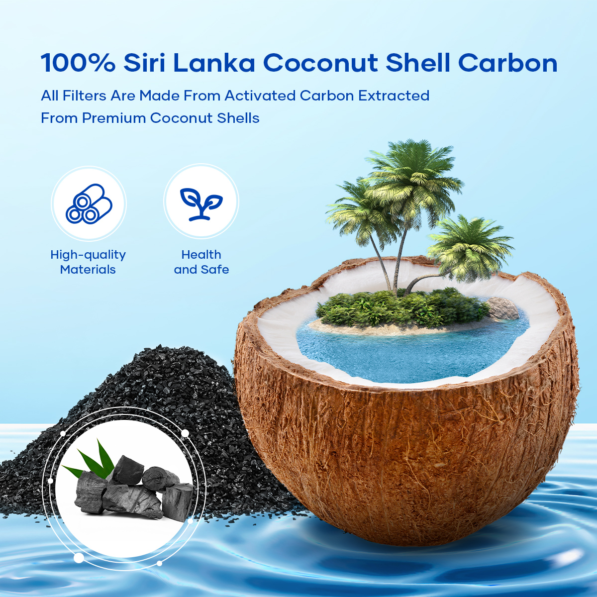 Filter1pro AO03 Replacement Refrigerator Water Filter for EDR3-RXD1 4396841 4396710 9083 Filter 3 White