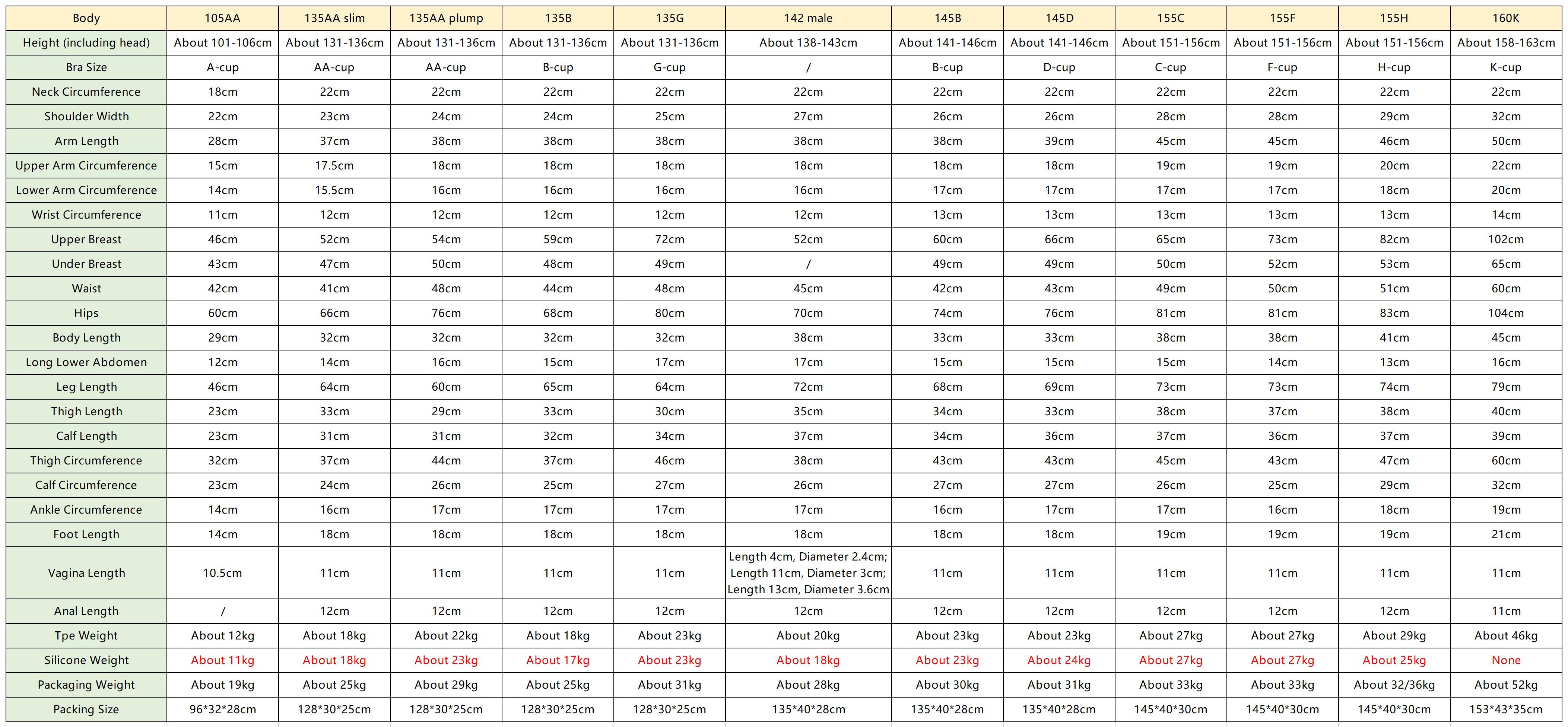 Love Doll Measurements