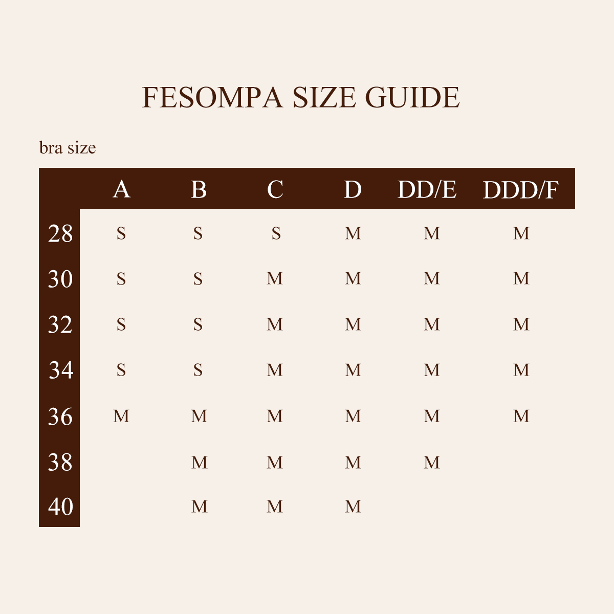 Medical Nipple Cover