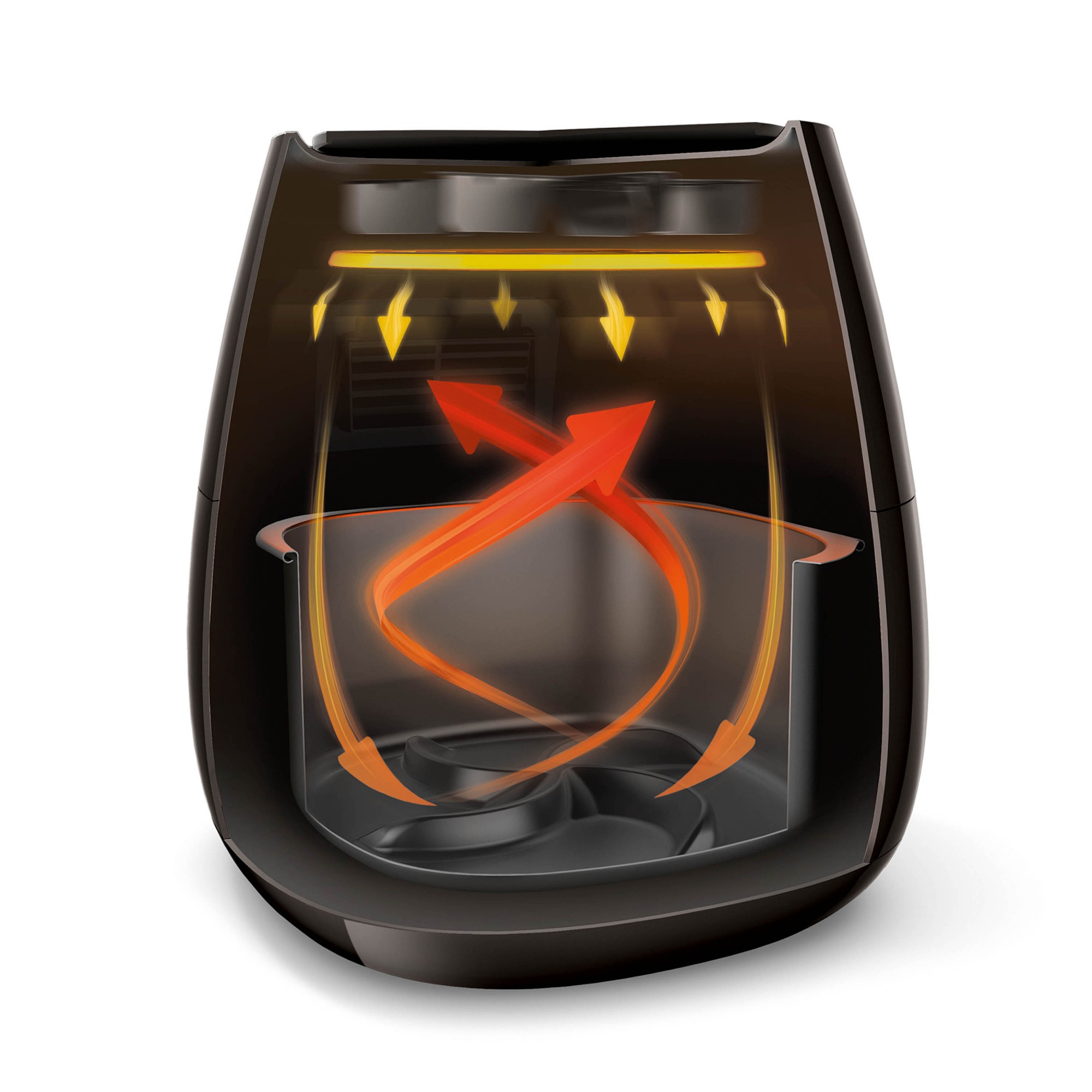 Philips Airfryer Essential Collection XL