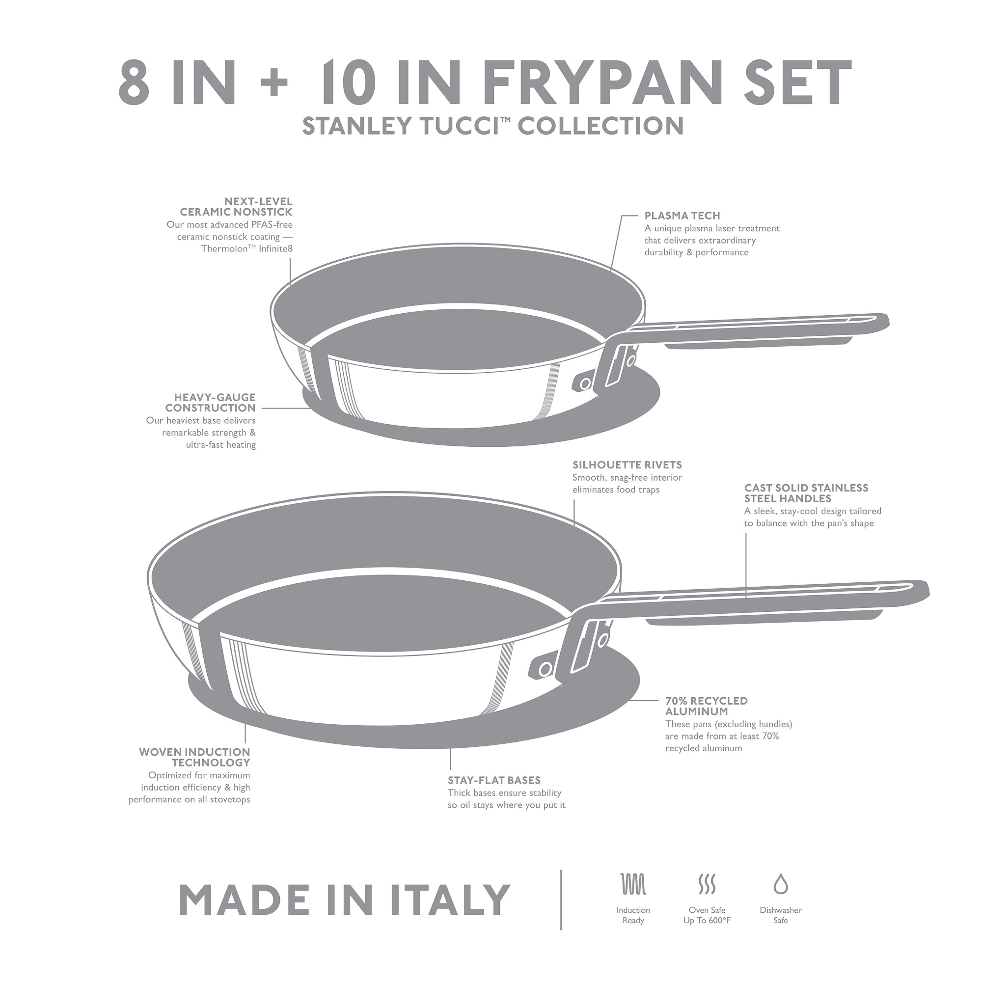 GreenPan™ Stanley Tucci™ Ceramic Nonstick 2-Piece Fry Pan Set