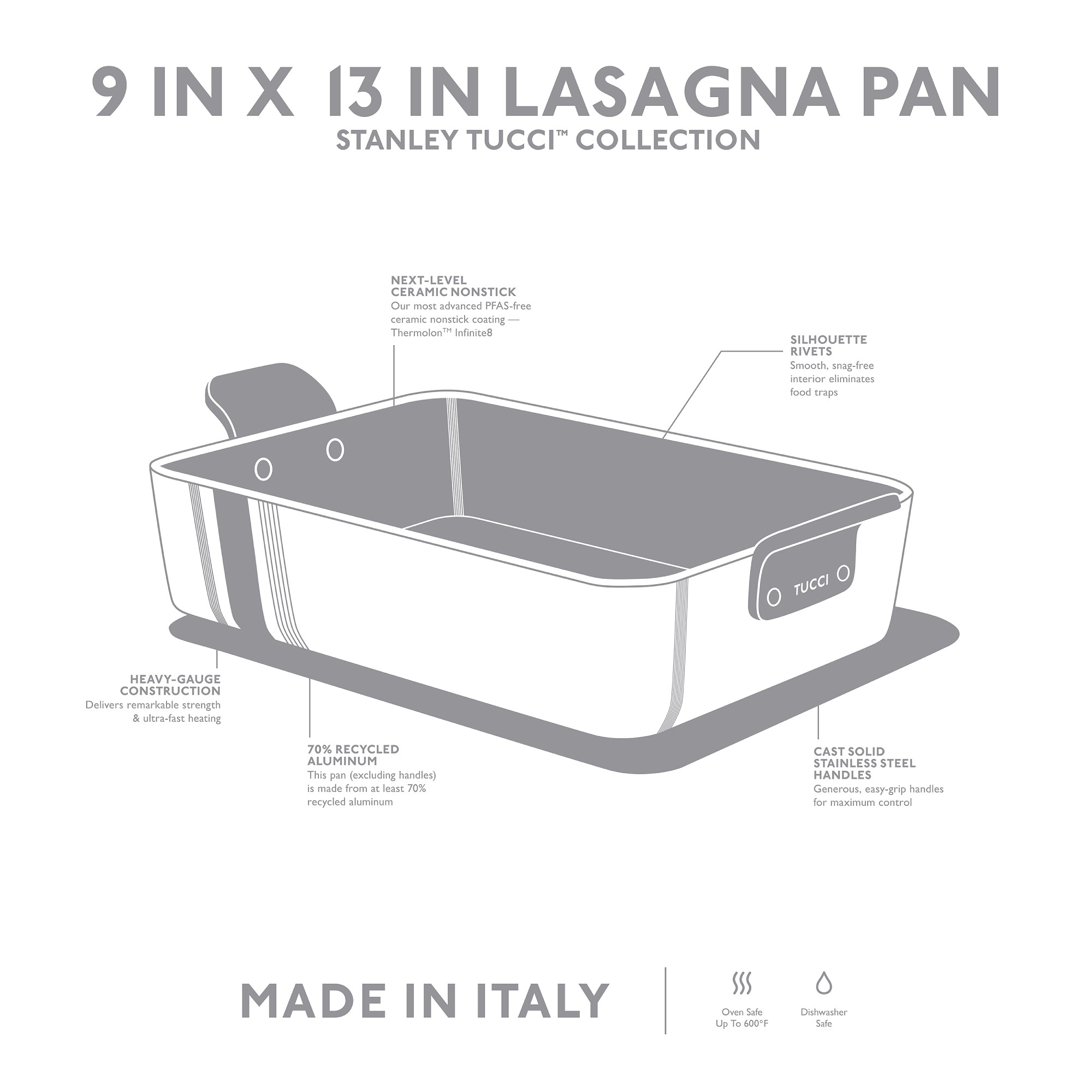 GreenPan™ Stanley Tucci™ Ceramic Nonstick Lasagna Pan