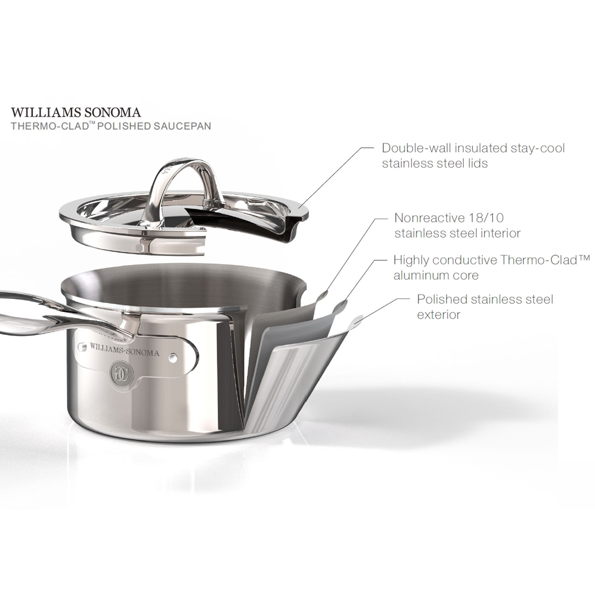 Williams Sonoma Signature Thermo-Clad™ Stainless-Steel Essential Pan, 5-Qt.
