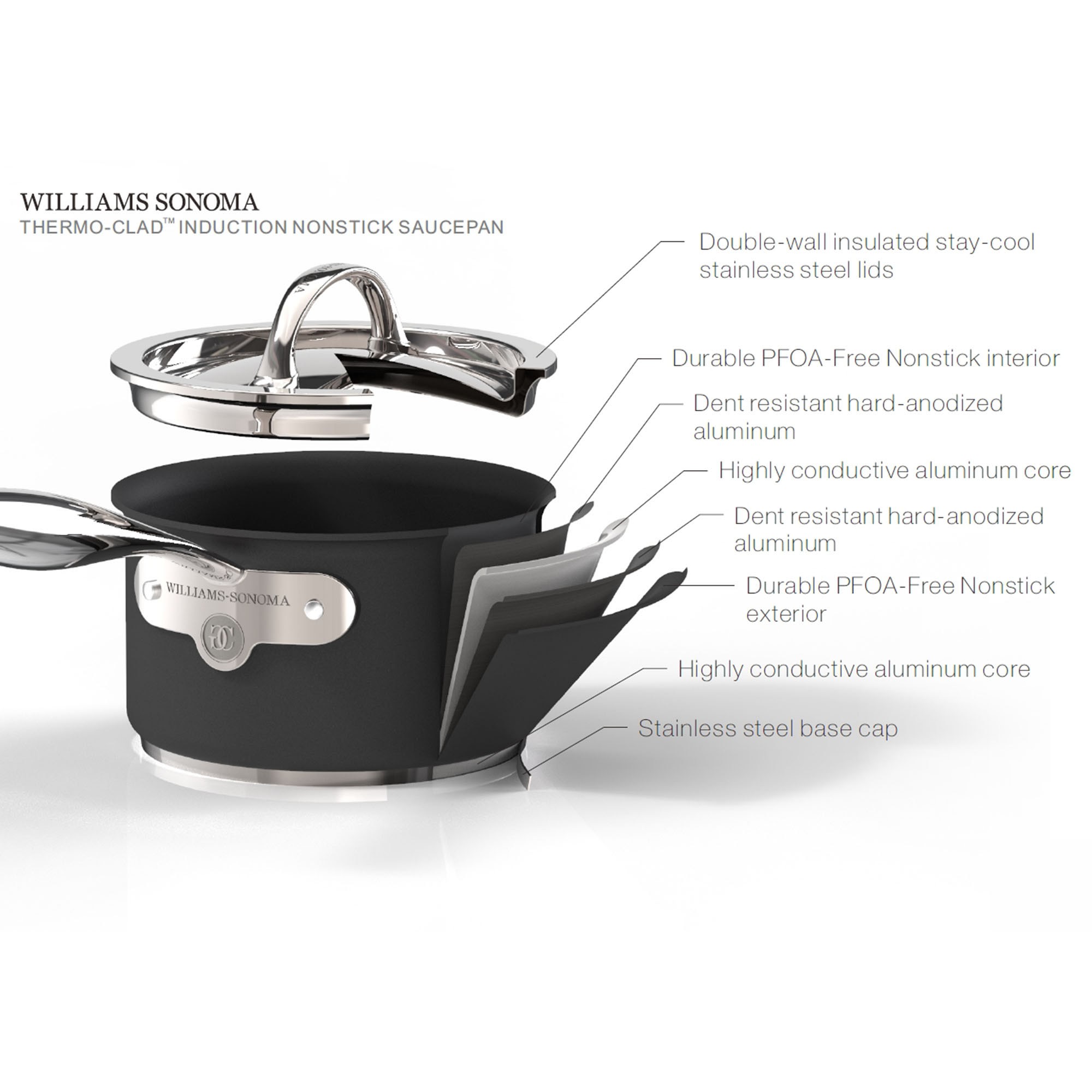 Williams Sonoma Signature Thermo-Clad™ Nonstick Open Fry Pan