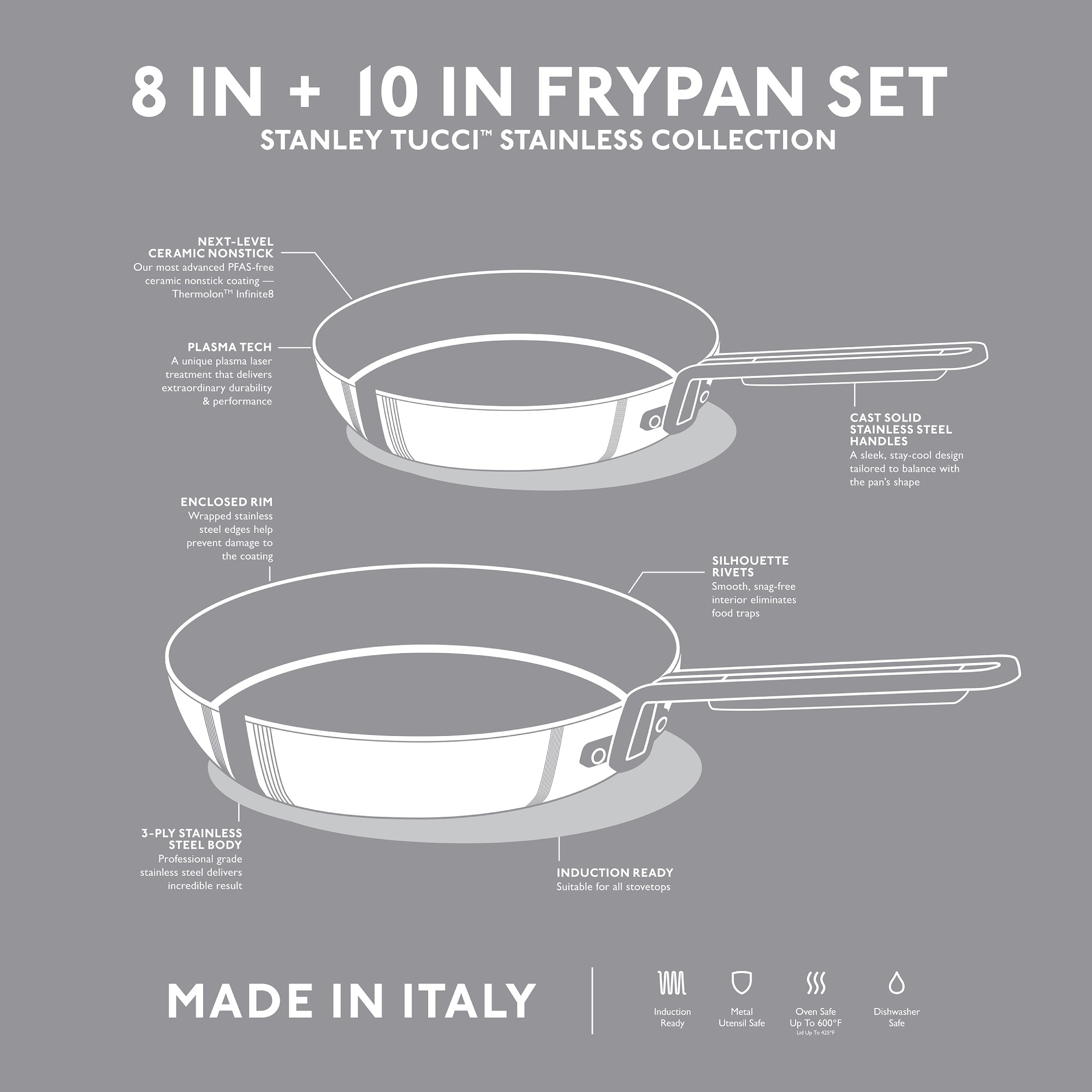 GreenPan™ Stanley Tucci™ Stainless-Steel Ceramic Nonstick Fry Pan Set of 2