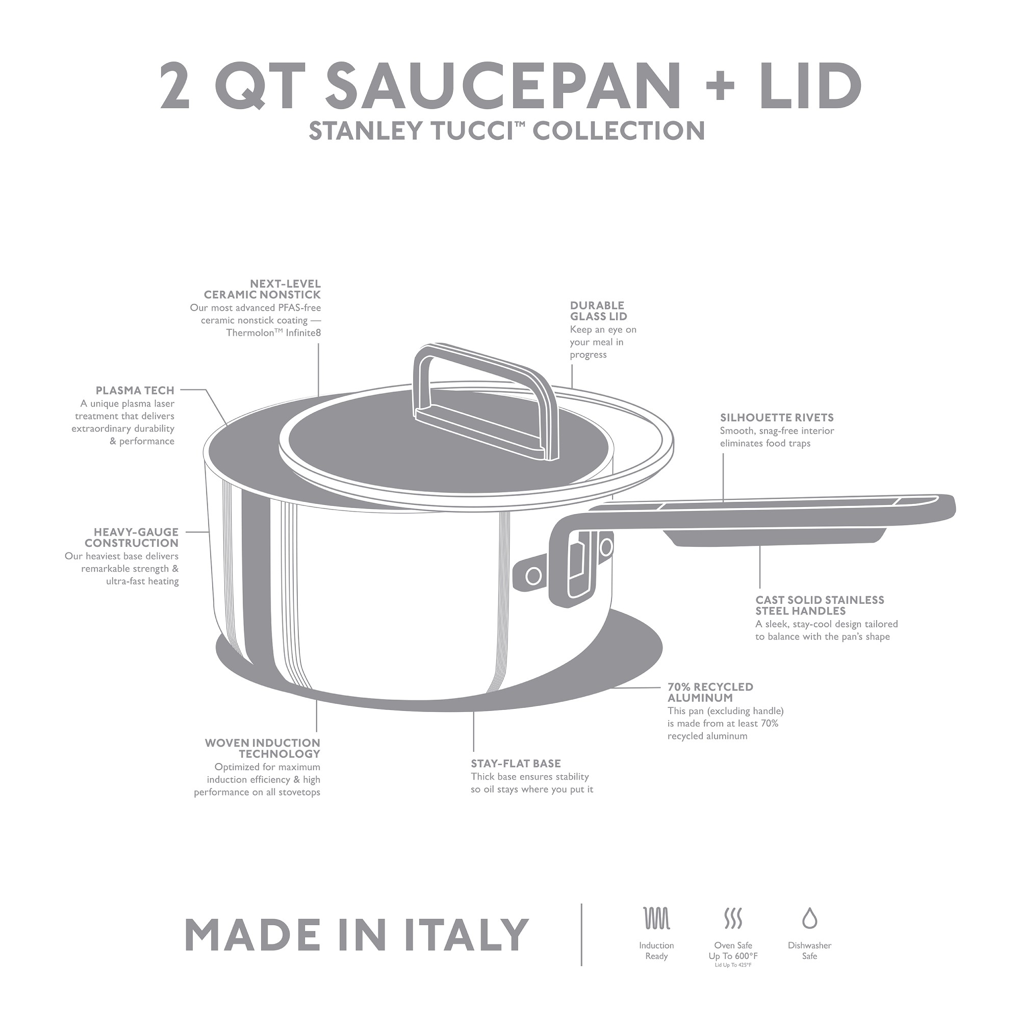 GreenPan™ Stanley Tucci™ Ceramic Nonstick Saucepan