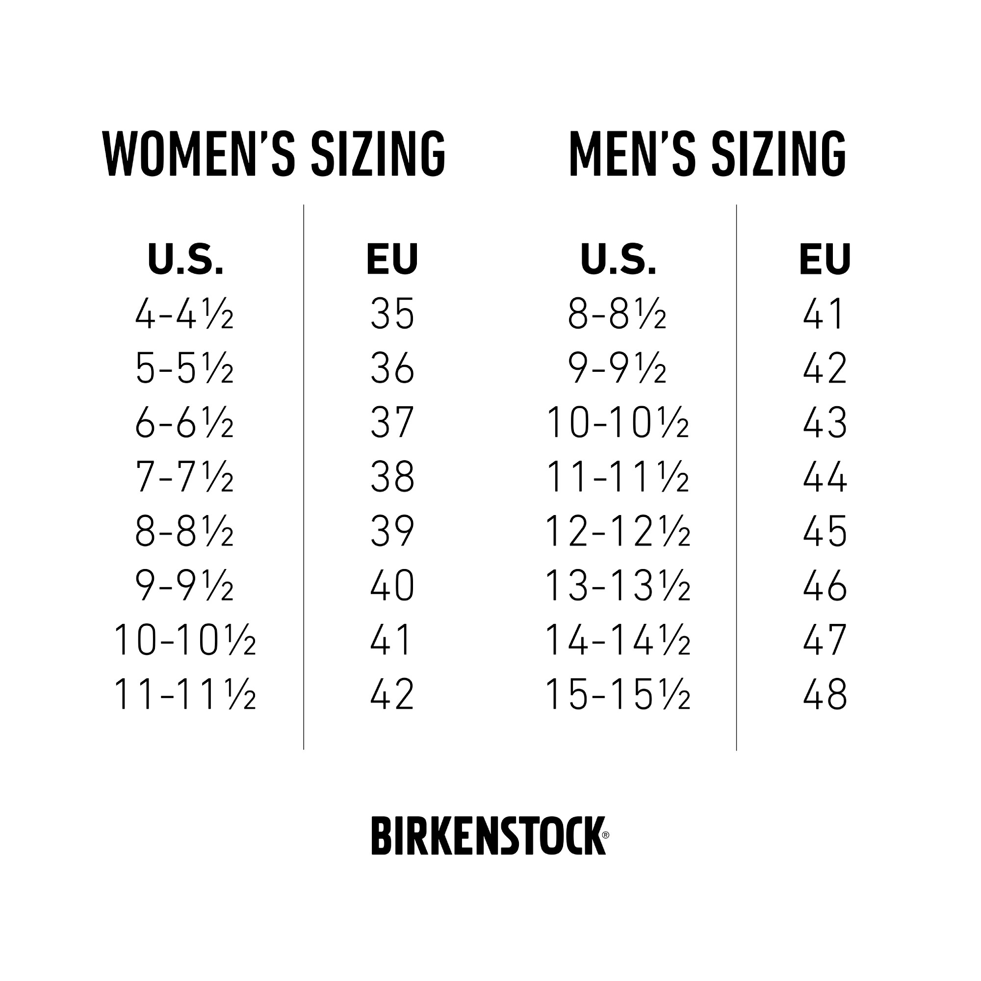 BIRKENSTOCK® Boston Super Grip Shoe