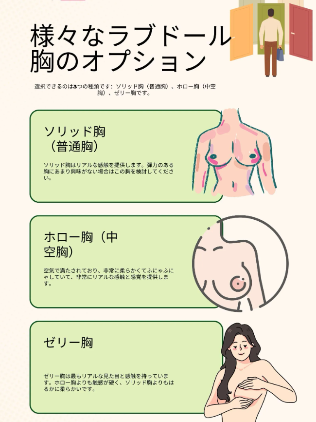 ラブドール 乳 揺れ