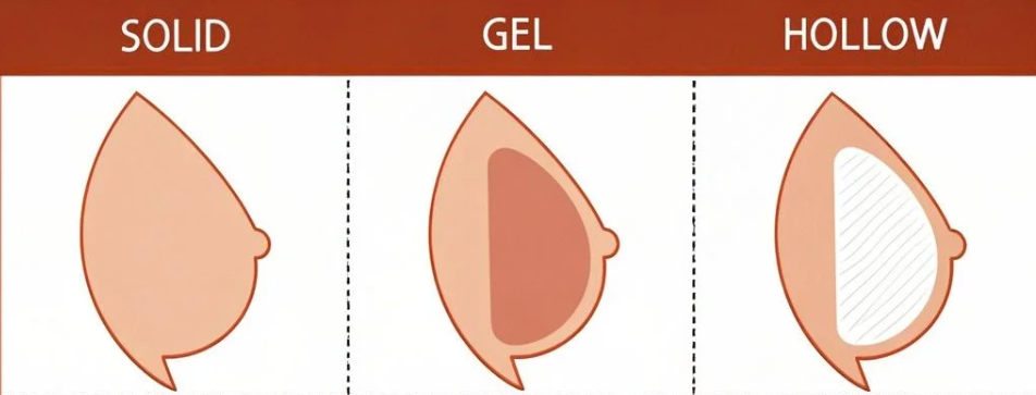 ラブドール 美 乳