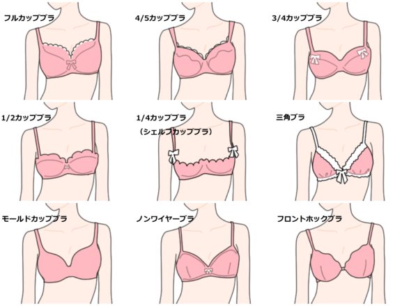 下着ラブドール