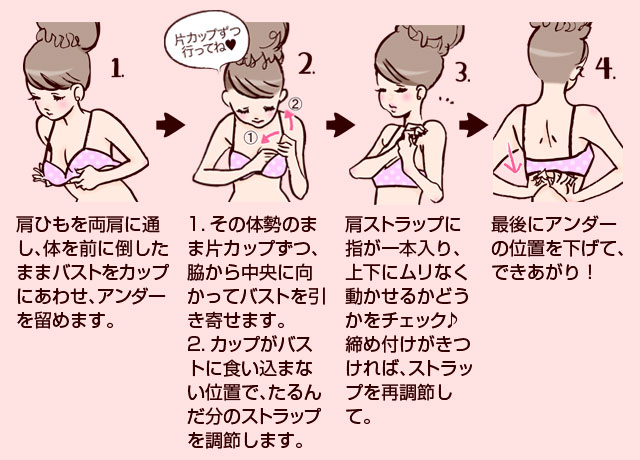 ラブドール下着