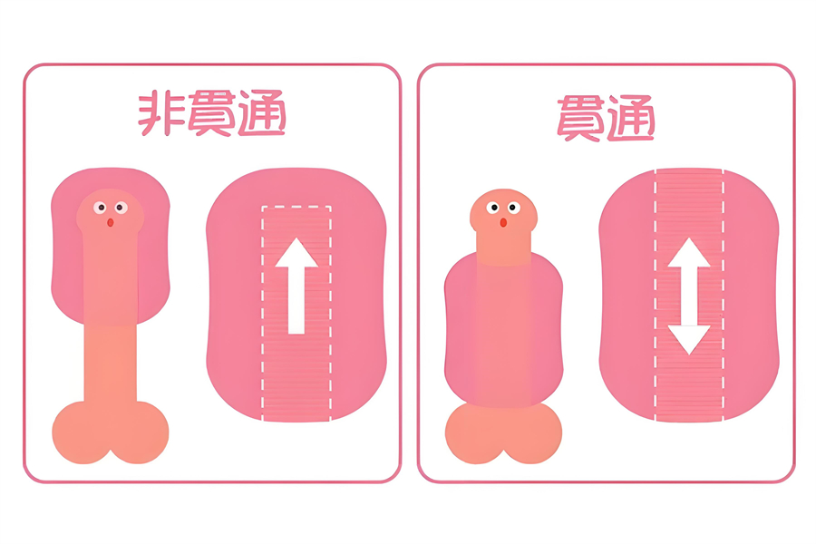 おすすめオナホール