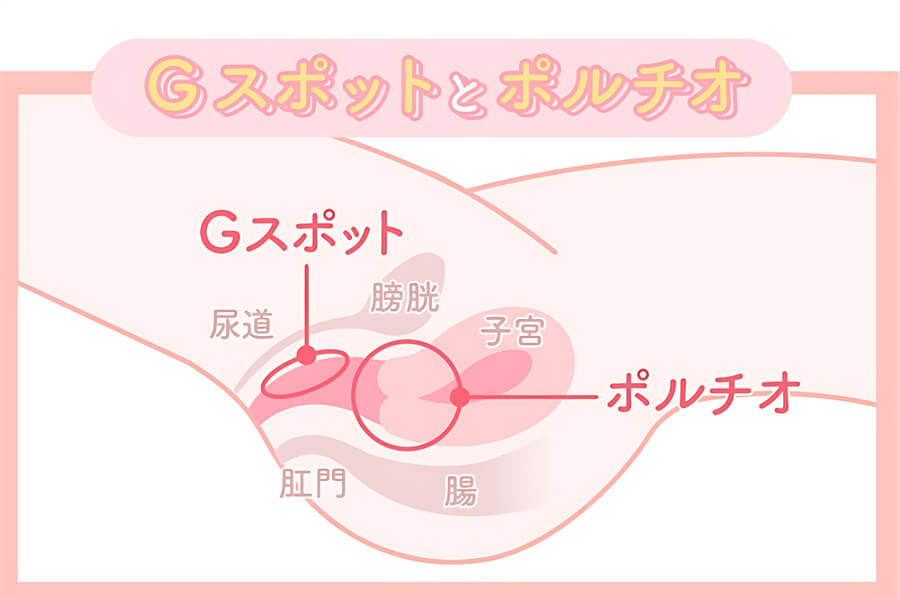 女性にとってのマスターベーション