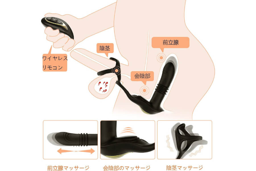 前立腺 マッサージ セルフ