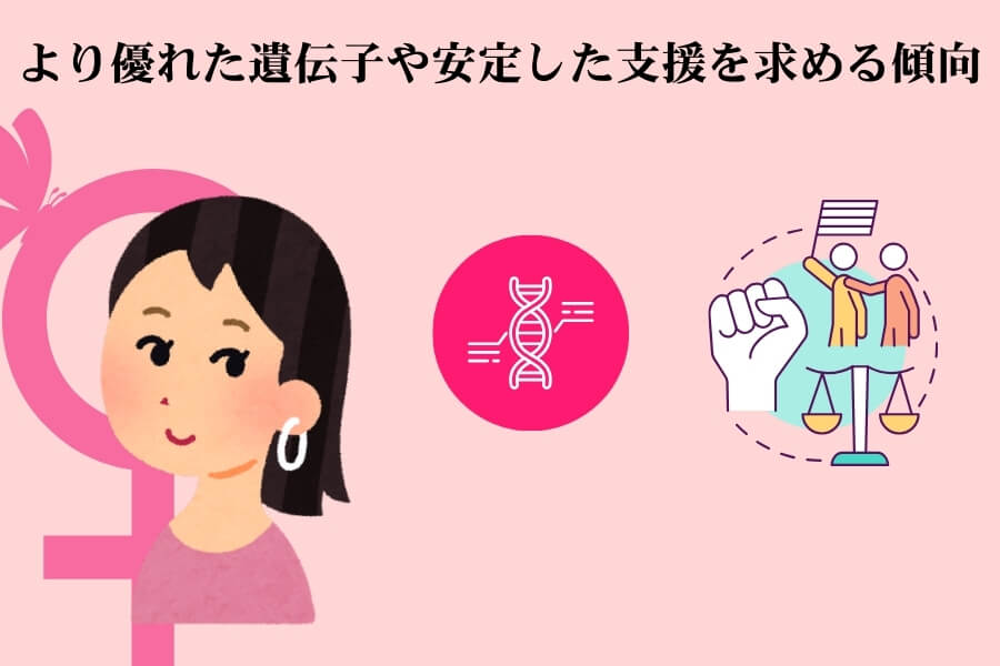 浮気という行動に影響を及ぼしていると考えられます