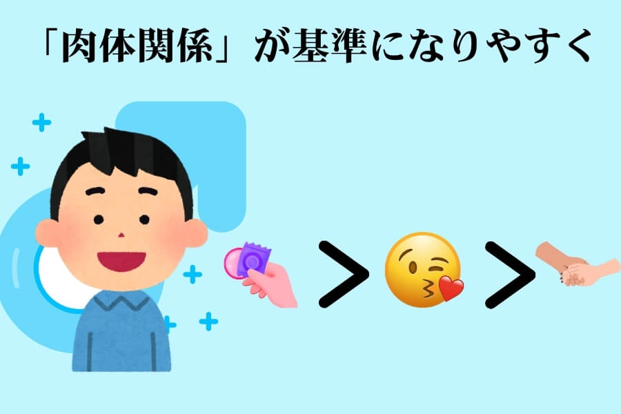 浮気の境界は男女で異なります