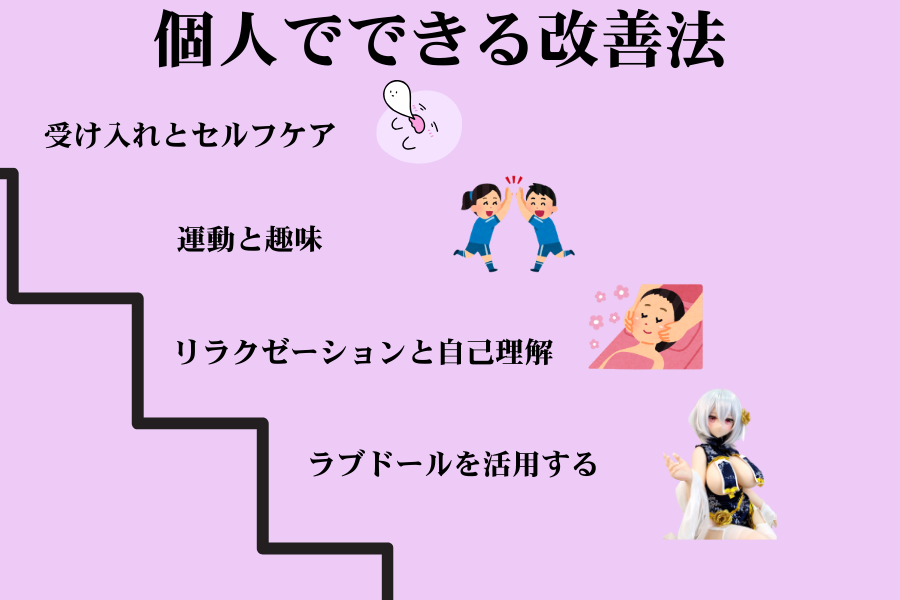 個人でできる改善法