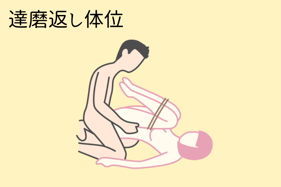 達磨返し体位