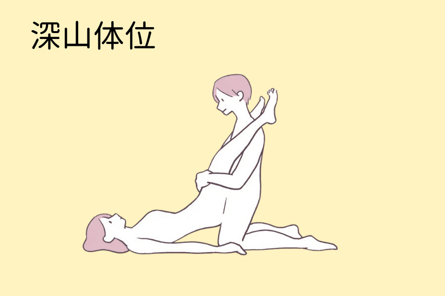 深山体位