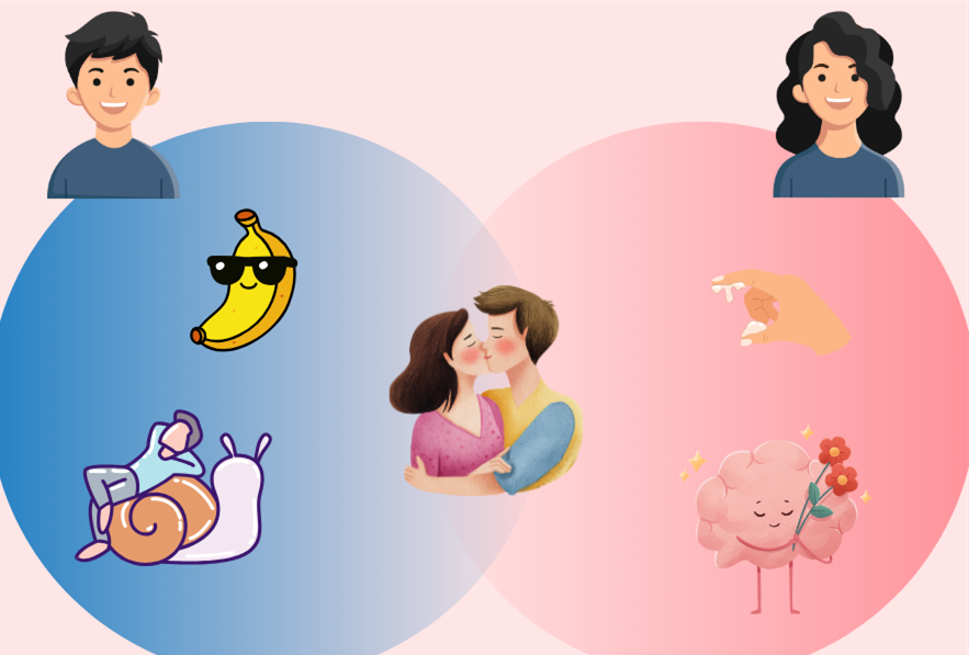 締め小股体位の利点