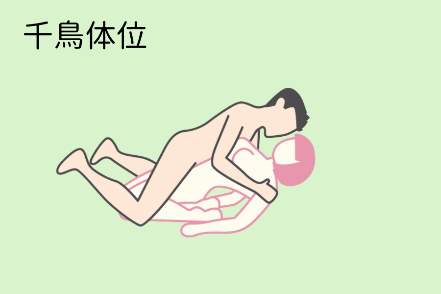 千鳥体位