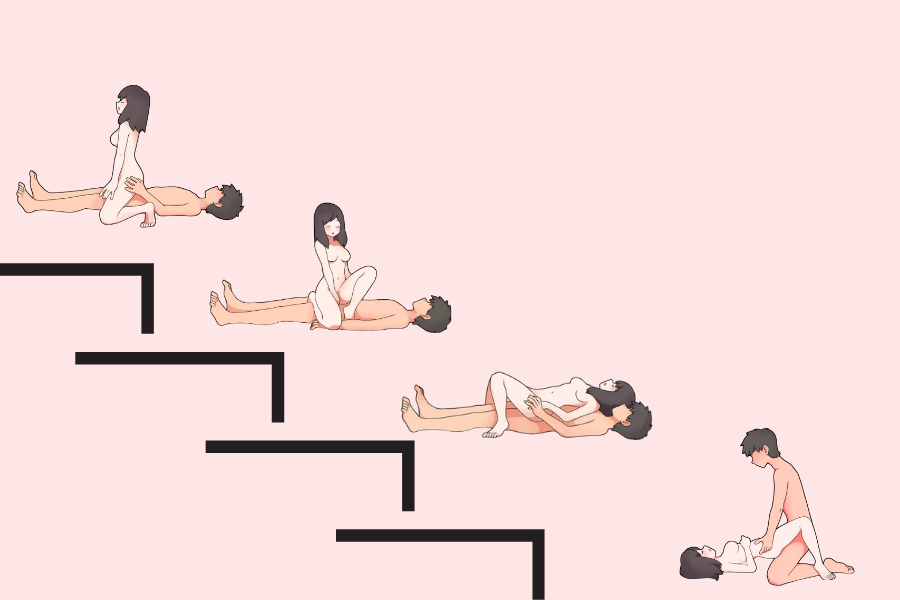 前戯 &rarr; 騎乗位 &rarr; 御所車体位 &rarr; 撞木反り &rarr; 正常位または後背位