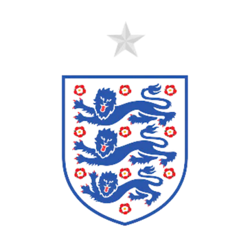 England