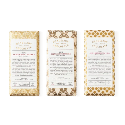 Bar Trio: Highlights