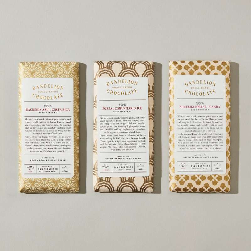 Bar Trio: Highlights