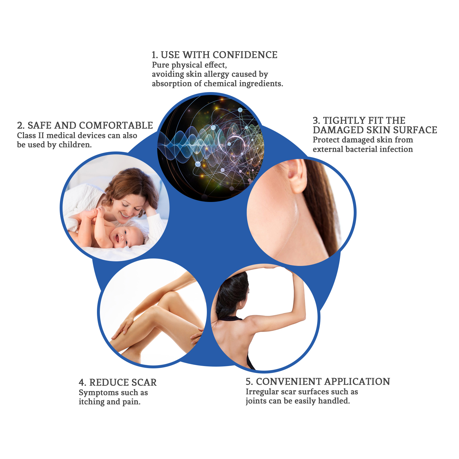 Jaysuing Scar Cream Scar Lightening Smoothing Firming Skin Repair Cream