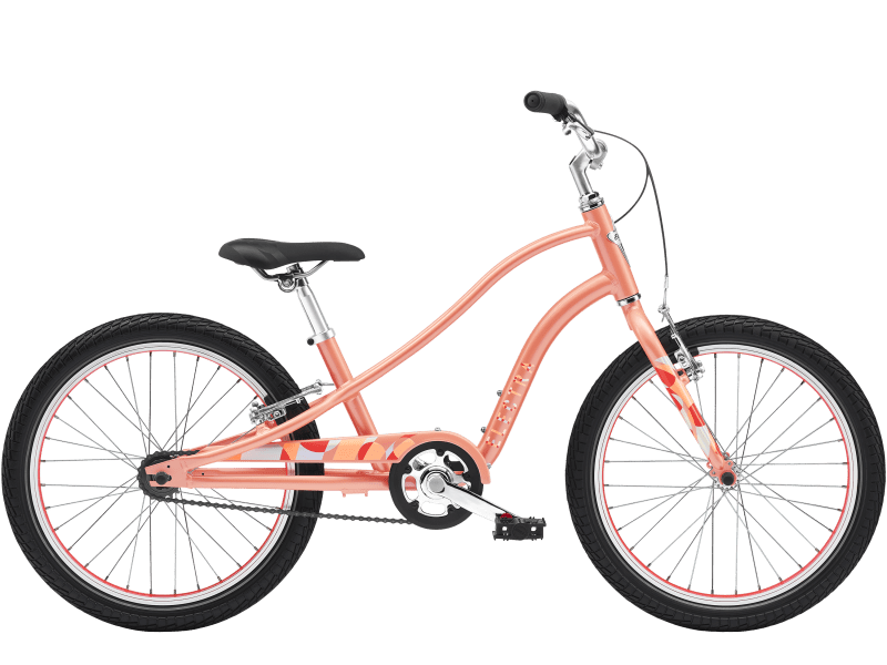 Sprocket 1 20