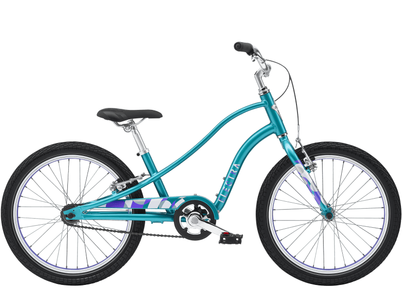 Sprocket 1 20
