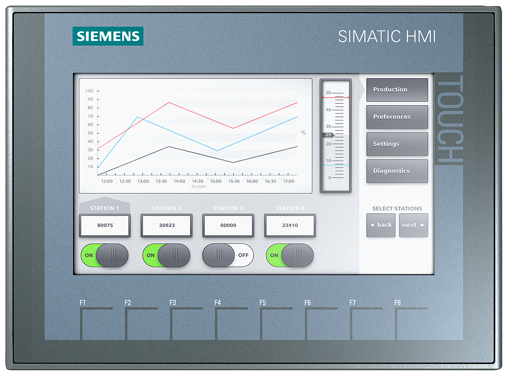 6AV2123-2GB03-0AX0 SIMATIC HMI KTP700 Basic