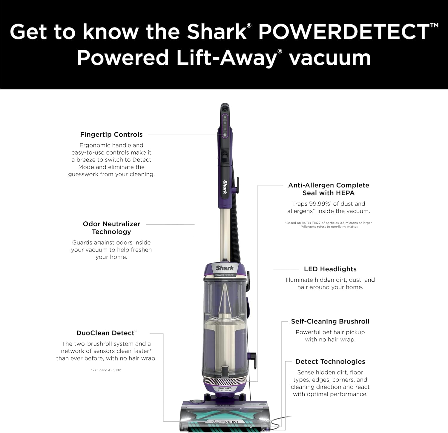 Shark AZ2002 Vertex Powered Lift-Away Upright Vacuum with DuoClean PowerFins, Self-Cleaning Brushroll, Large Dust Cup, Pet Crevice Tool, Dusting Brush & Power Brush, Silver/Rose Gold