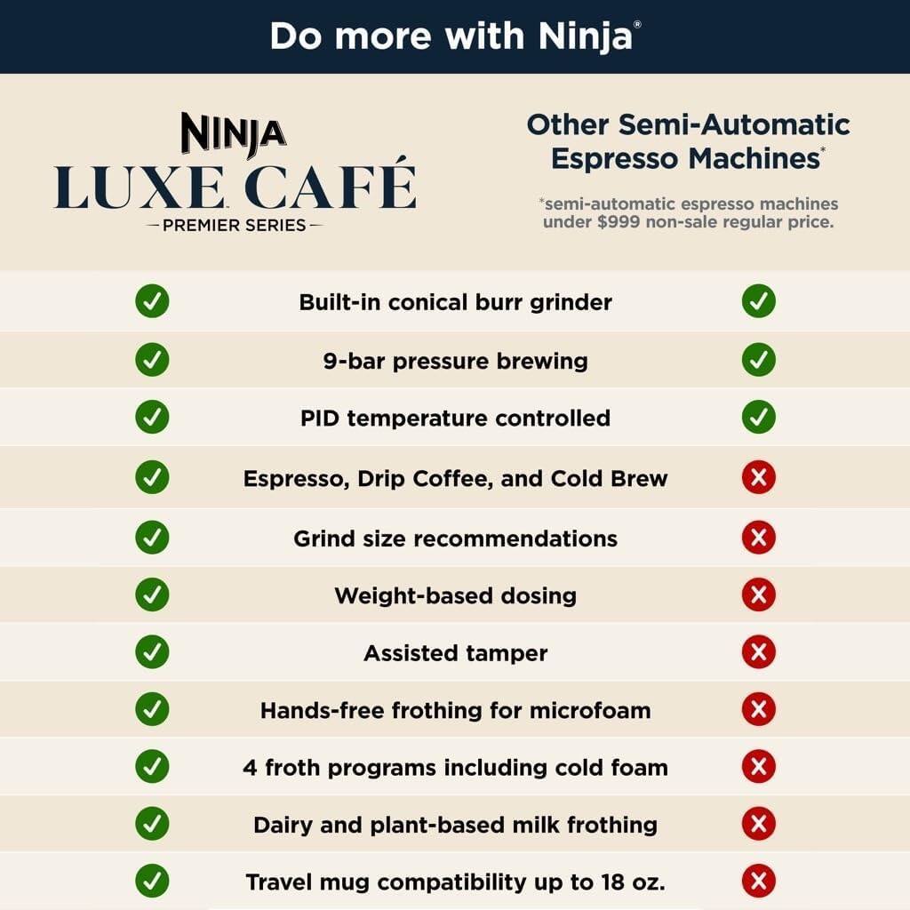 Ninja Espresso Machine Drip Coffee Maker Luxe Café Premier Series Stainless Steel