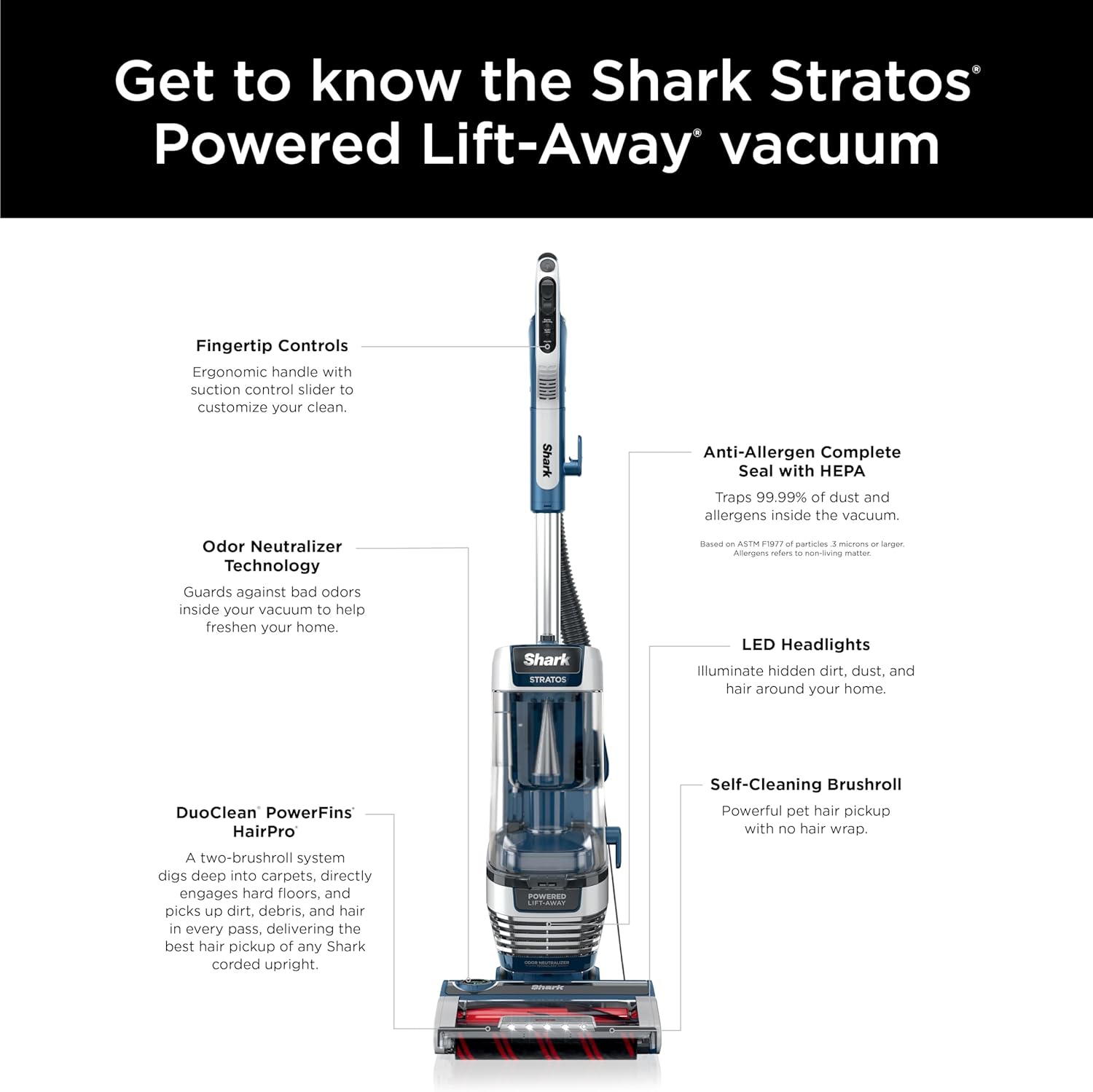 Shark AZ2002 Vertex Powered Lift-Away Upright Vacuum with DuoClean PowerFins, Self-Cleaning Brushroll, Large Dust Cup, Pet Crevice Tool, Dusting Brush & Power Brush, Silver/Rose Gold