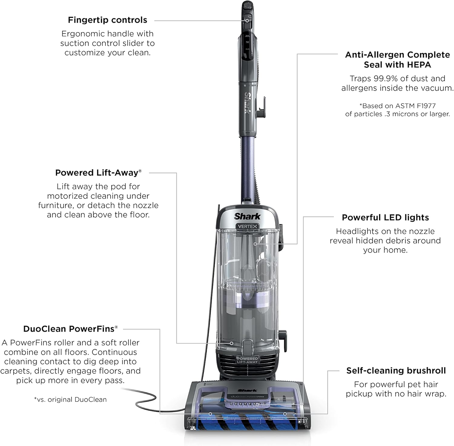 Shark AZ2002 Vertex Powered Lift-Away Upright Vacuum with DuoClean PowerFins, Self-Cleaning Brushroll, Large Dust Cup, Pet Crevice Tool, Dusting Brush & Power Brush, Silver/Rose Gold