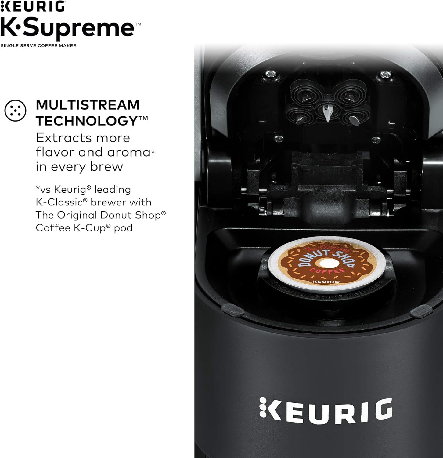 Keurig K-Supreme Single Serve K-Cup Pod Coffee Maker, MultiStream Technology, 4 Brew Sizes, 66oz Dual-Position Removable Reservoir, Black